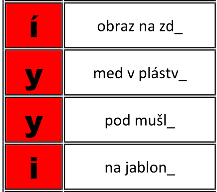vzory rodu ženského